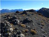 Passo Pordoi - Sas Ciapel